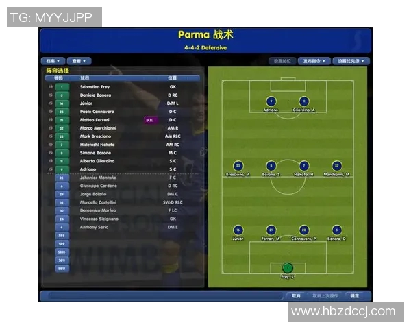 现役足球明星边后卫推荐名单及其精彩表现分析